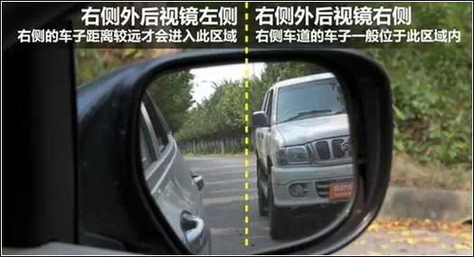 通過汽車后視鏡判斷后車距離