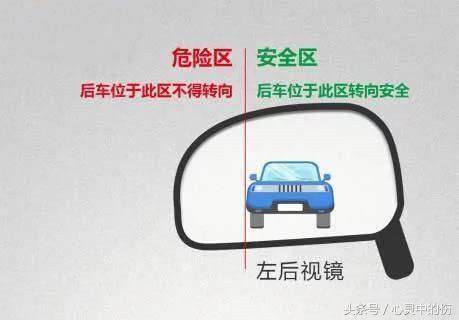 通過后視鏡判斷行車距離安全的技巧