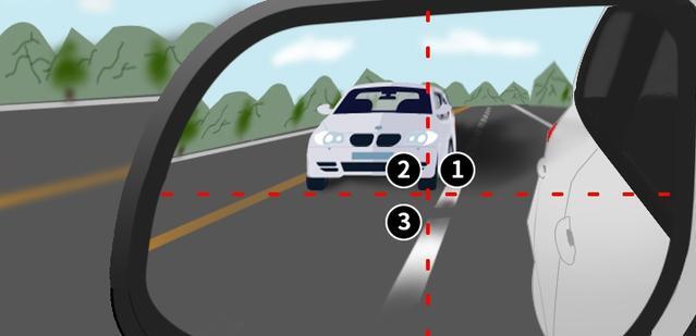 太實用了，新手開車如何通過左后視鏡判斷車距